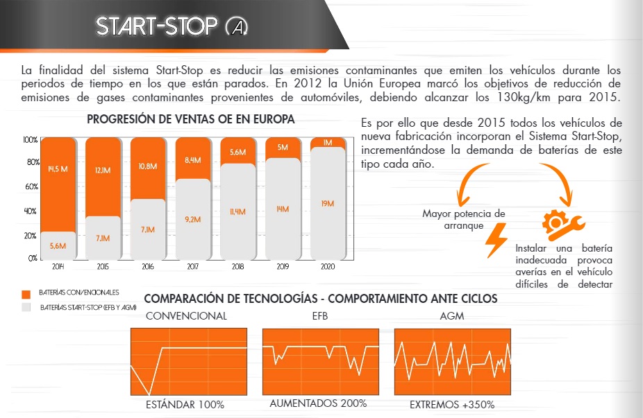 LGM Energy