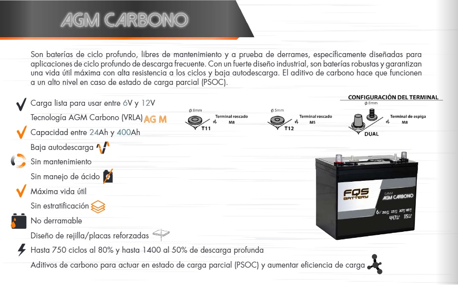 LGM Energy