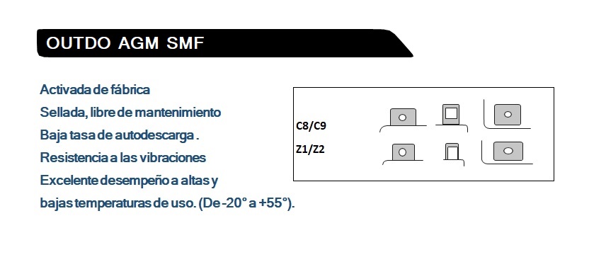 LGM Energy